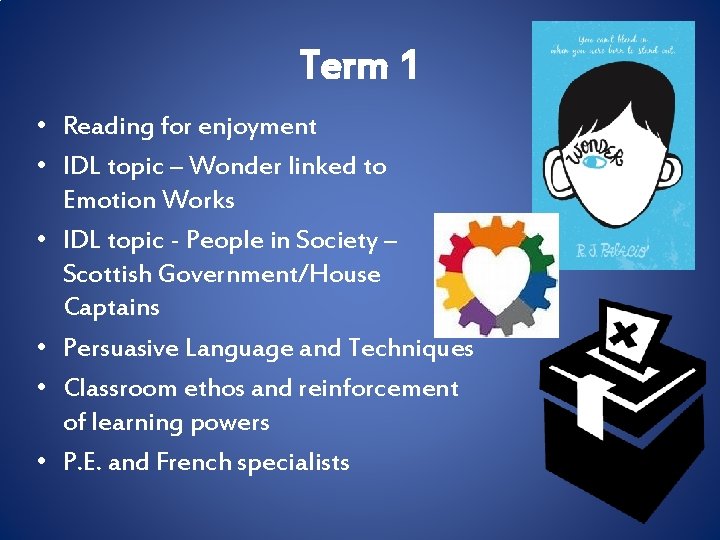Term 1 • Reading for enjoyment • IDL topic – Wonder linked to Emotion