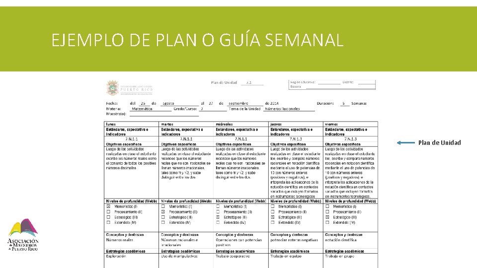 EJEMPLO DE PLAN O GUÍA SEMANAL Plan de Unidad 