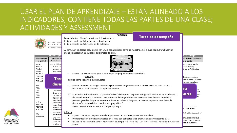 USAR EL PLAN DE APRENDIZAJE – ESTÁN ALINEADO A LOS INDICADORES, CONTIENE TODAS LAS