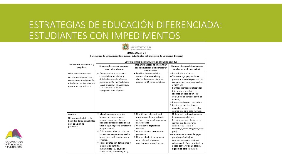 ESTRATEGIAS DE EDUCACIÓN DIFERENCIADA: ESTUDIANTES CON IMPEDIMENTOS 