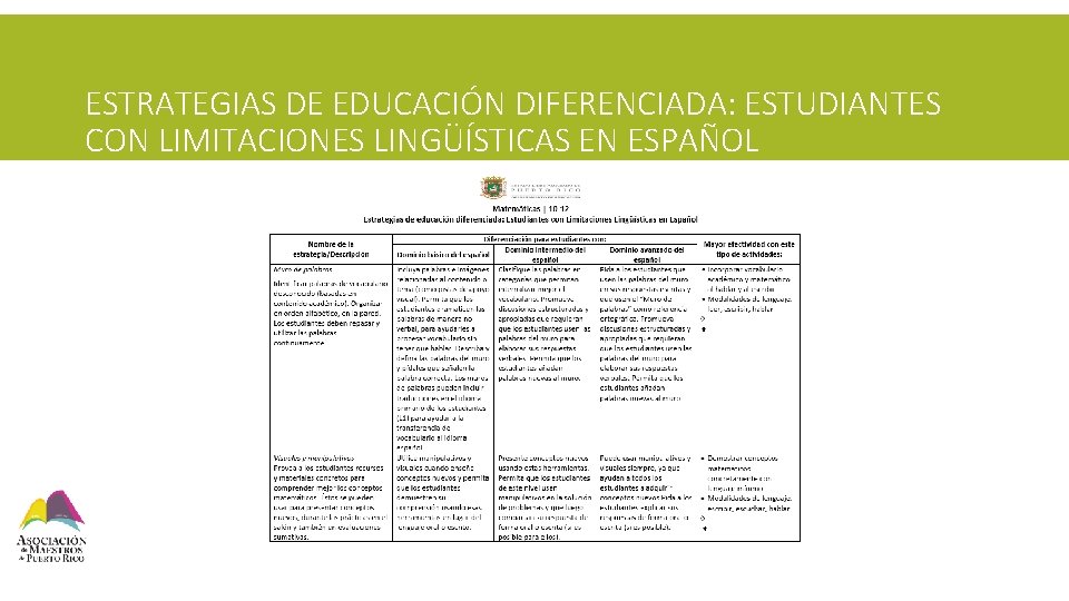 ESTRATEGIAS DE EDUCACIÓN DIFERENCIADA: ESTUDIANTES CON LIMITACIONES LINGÜÍSTICAS EN ESPAÑOL 