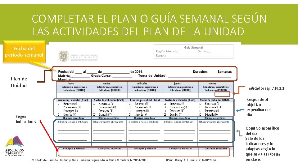 COMPLETAR EL PLAN O GUÍA SEMANAL SEGÚN LAS ACTIVIDADES DEL PLAN DE LA UNIDAD