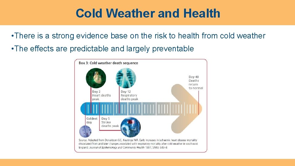 Cold Weather and Health • There is a strong evidence base on the risk
