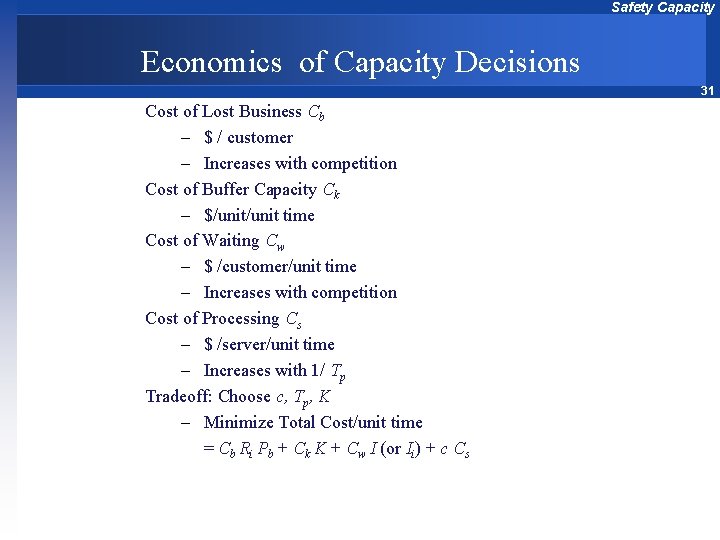 Safety Capacity Economics of Capacity Decisions 31 Cost of Lost Business Cb – $