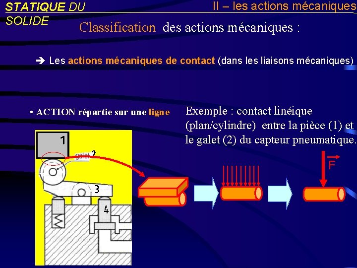 STATIQUE DU SOLIDE II – les actions mécaniques Classification des actions mécaniques : Les