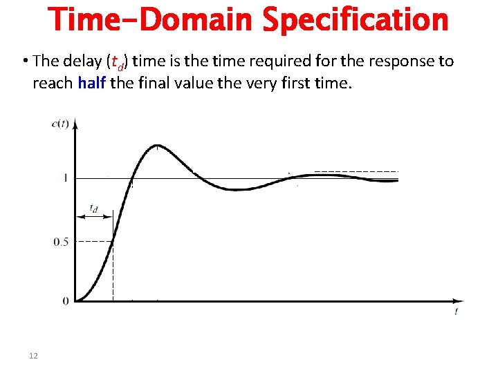 Time-Domain Specification • The delay (td) time is the time required for the response