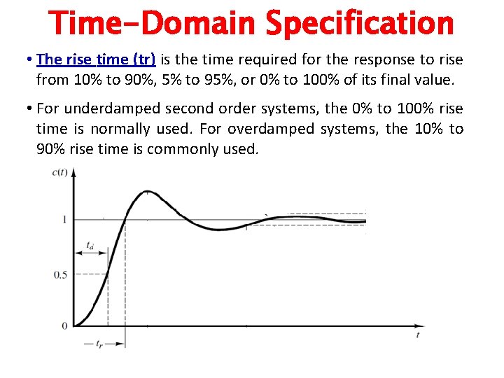 Time-Domain Specification • The rise time (tr) is the time required for the response