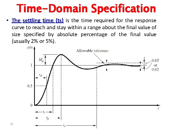 Time-Domain Specification • The settling time (ts) is the time required for the response