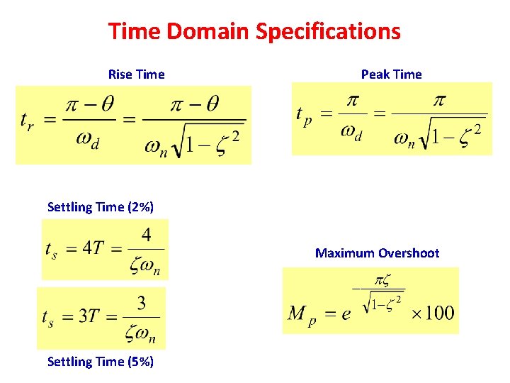 Time Domain Specifications Rise Time Peak Time Settling Time (2%) Maximum Overshoot Settling Time