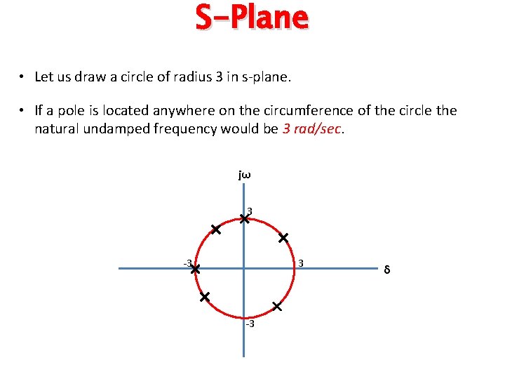 S-Plane • Let us draw a circle of radius 3 in s-plane. • If