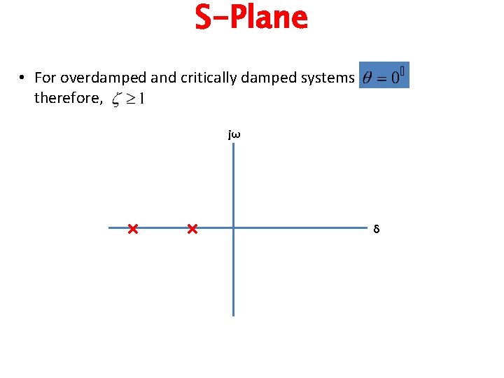 S-Plane • For overdamped and critically damped systems therefore, jω δ 