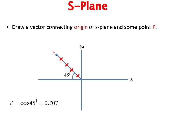 S-Plane • Draw a vector connecting origin of s-plane and some point P. jω