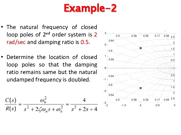 Example-2 • The natural frequency of closed loop poles of 2 nd order system