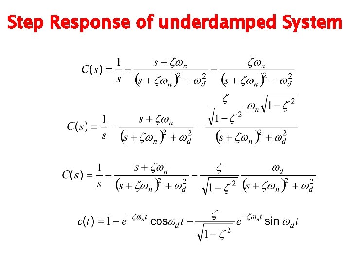 Step Response of underdamped System 