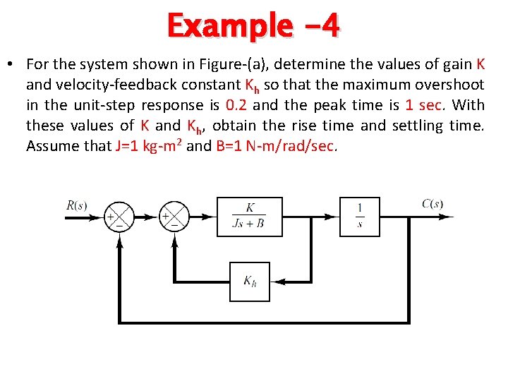 Example -4 • For the system shown in Figure-(a), determine the values of gain