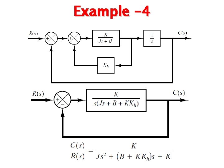 Example -4 