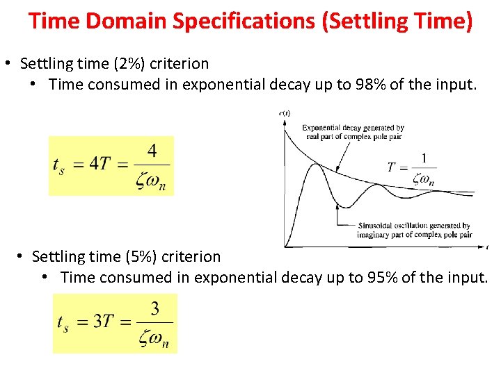 Time Domain Specifications (Settling Time) • Settling time (2%) criterion • Time consumed in