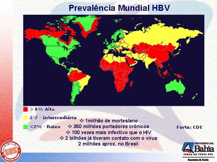 Prevalência Mundial HBV v 1 milhão de mortes/ano v 350 milhões portadores crônicos v