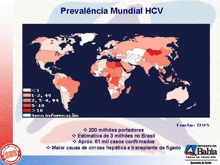 Prevalência Mundial HCV v 200 milhões portadores v Estimativa de 3 milhões no Brasil