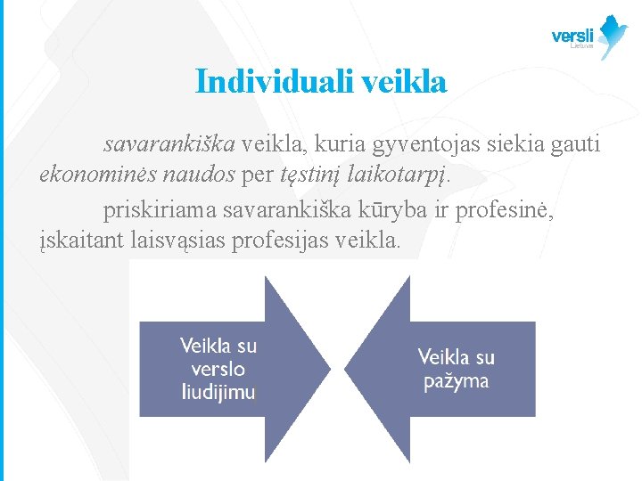 Individuali veikla savarankiška veikla, kuria gyventojas siekia gauti ekonominės naudos per tęstinį laikotarpį. priskiriama