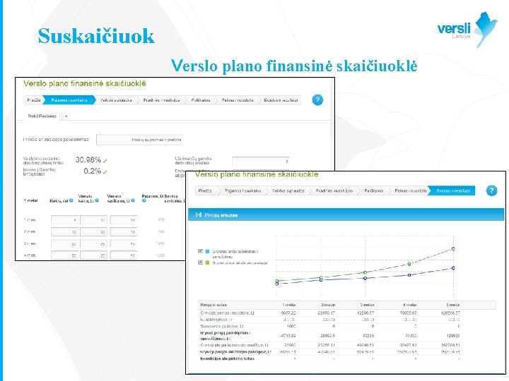 Suskaičiuok Verslo plano finansinė skaičiuoklė 