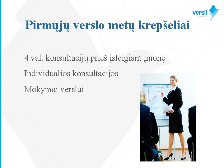 Pirmųjų verslo metų krepšeliai 4 val. konsultacijų prieš įsteigiant įmonę Individualios konsultacijos Mokymai verslui