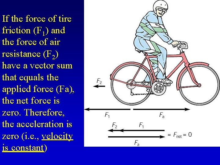 If the force of tire friction (F 1) and the force of air resistance