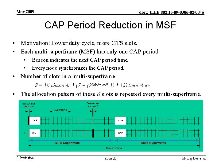 May 2009 doc. : IEEE 802. 15 -09 -0306 -02 -004 g CAP Period