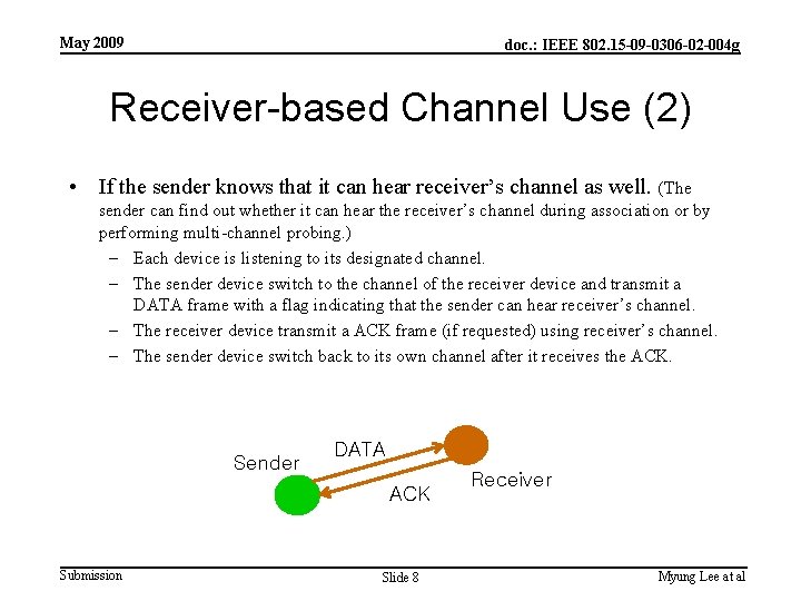 May 2009 doc. : IEEE 802. 15 -09 -0306 -02 -004 g Receiver-based Channel