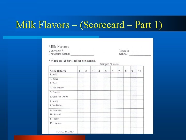 Milk Flavors – (Scorecard – Part 1) 