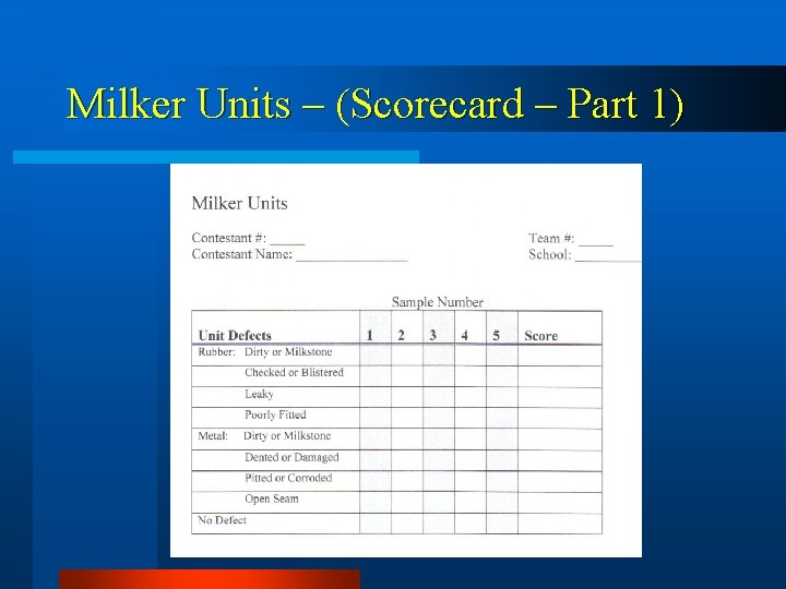 Milker Units – (Scorecard – Part 1) 