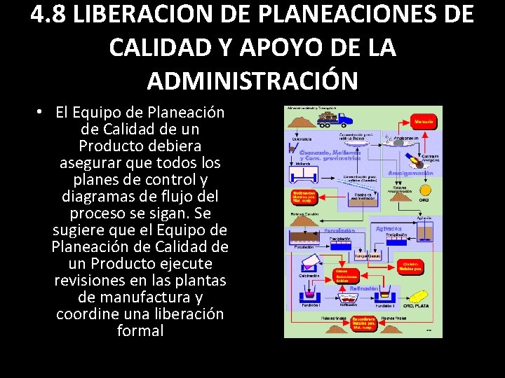 4. 8 LIBERACION DE PLANEACIONES DE CALIDAD Y APOYO DE LA ADMINISTRACIÓN • El