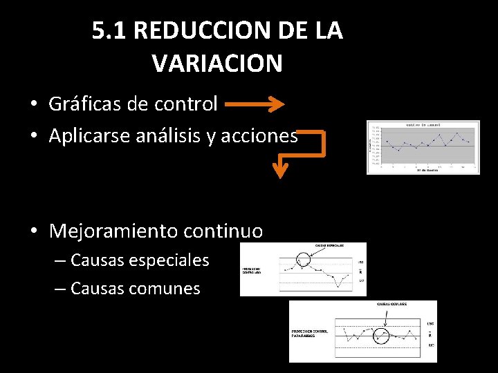 5. 1 REDUCCION DE LA VARIACION Identificar • Gráficas de control • Aplicarse análisis