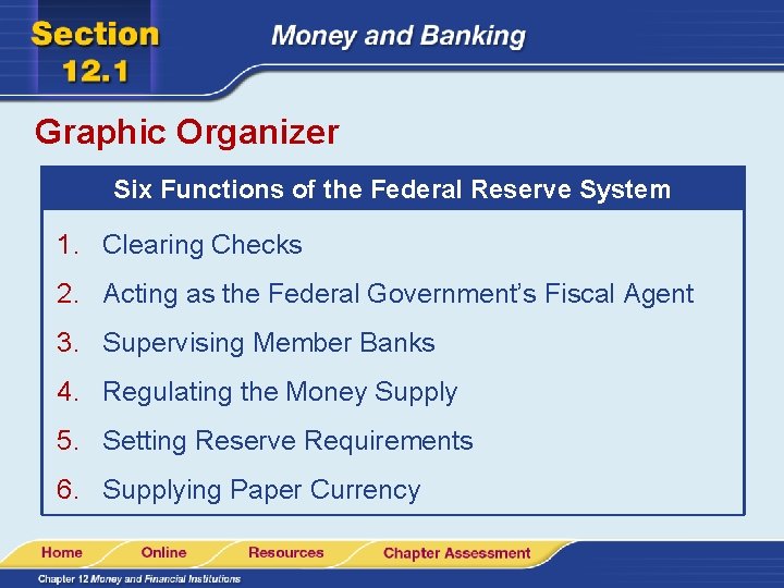 Graphic Organizer Six Functions of the Federal Reserve System 1. Clearing Checks 2. Acting