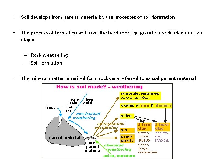  • Soil develops from parent material by the processes of soil formation •