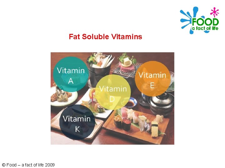 Fat Soluble Vitamins © Food – a fact of life 2009 