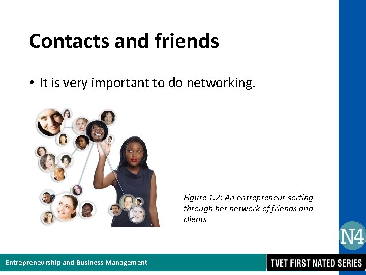 Contacts and friends • It is very important to do networking. Figure 1. 2: