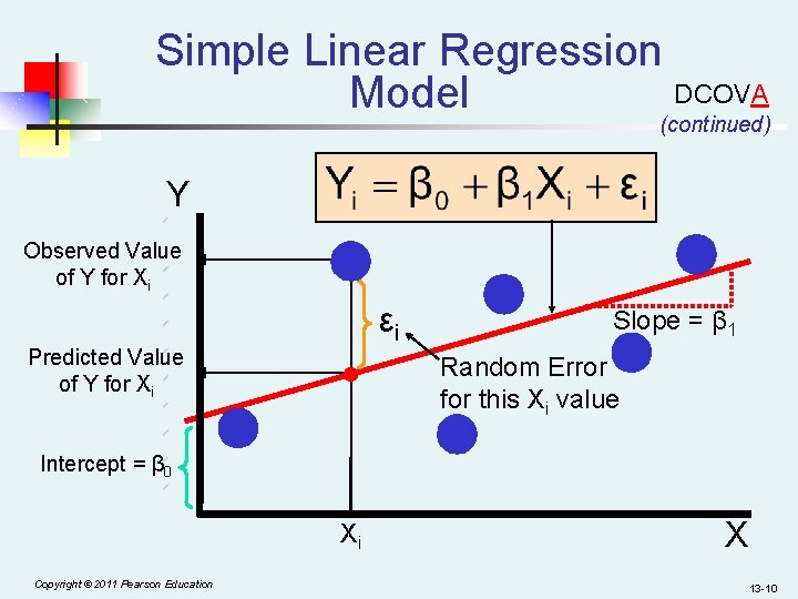Simple Linear Regression DCOVA Model (continued) Y Observed Value of Y for Xi εi