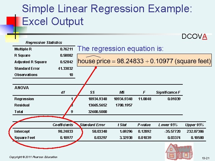 Simple Linear Regression Example: Excel Output DCOVA Regression Statistics Multiple R 0. 76211 R