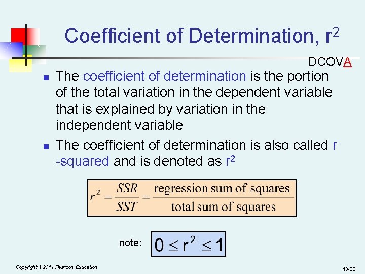 Coefficient of Determination, r 2 DCOVA n n The coefficient of determination is the