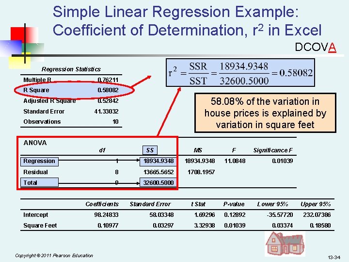 Simple Linear Regression Example: Coefficient of Determination, r 2 in Excel DCOVA Regression Statistics