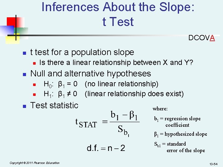 Inferences About the Slope: t Test DCOVA n t test for a population slope