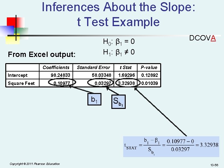 Inferences About the Slope: t Test Example From Excel output: Intercept Square Feet Coefficients