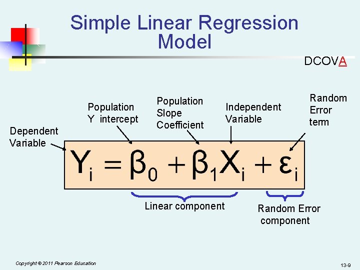 Simple Linear Regression Model DCOVA Population Y intercept Dependent Variable Population Slope Coefficient Linear
