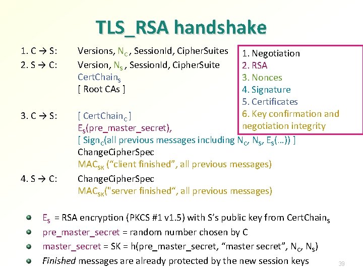 TLS_RSA handshake 1. C → S: 2. S → C: 3. C → S: