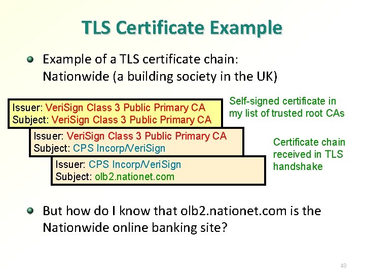 TLS Certificate Example of a TLS certificate chain: Nationwide (a building society in the