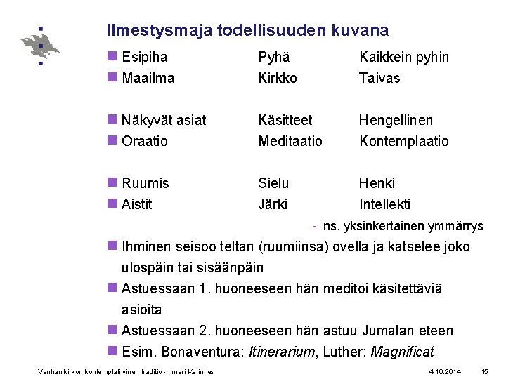 Ilmestysmaja todellisuuden kuvana n Esipiha n Maailma Pyhä Kirkko Kaikkein pyhin Taivas n Näkyvät Ilmestysmaja todellisuuden kuvana n Esipiha n Maailma Pyhä Kirkko Kaikkein pyhin Taivas n Näkyvät