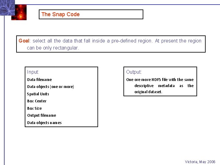 The Snap Code Goal: select all the data that fall inside a pre-defined region.