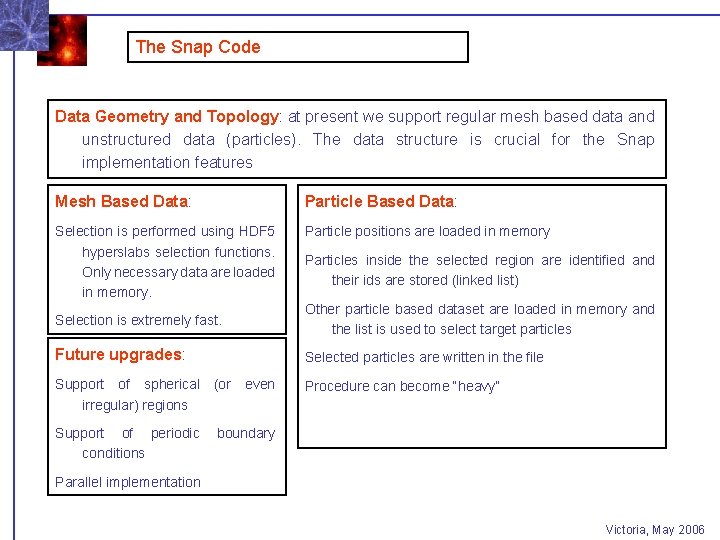 The Snap Code Data Geometry and Topology: at present we support regular mesh based