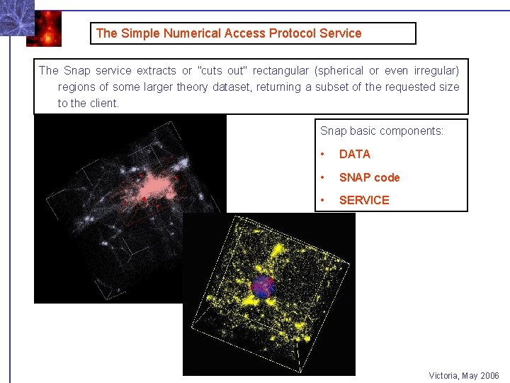 The Simple Numerical Access Protocol Service The Snap service extracts or "cuts out" rectangular
